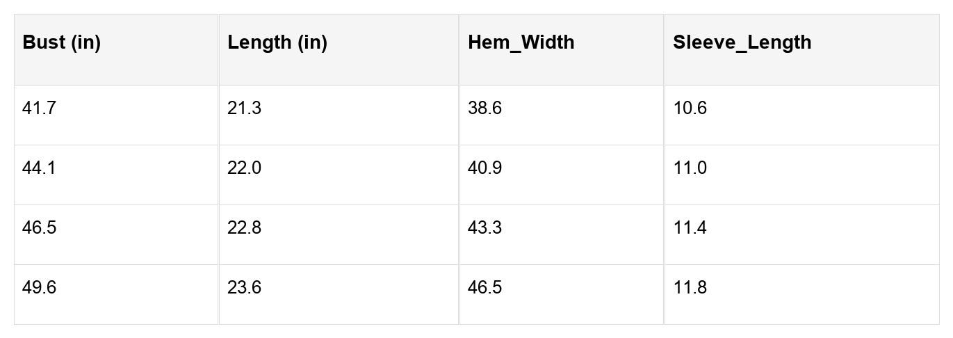 Celine Short Sleeve Sweater